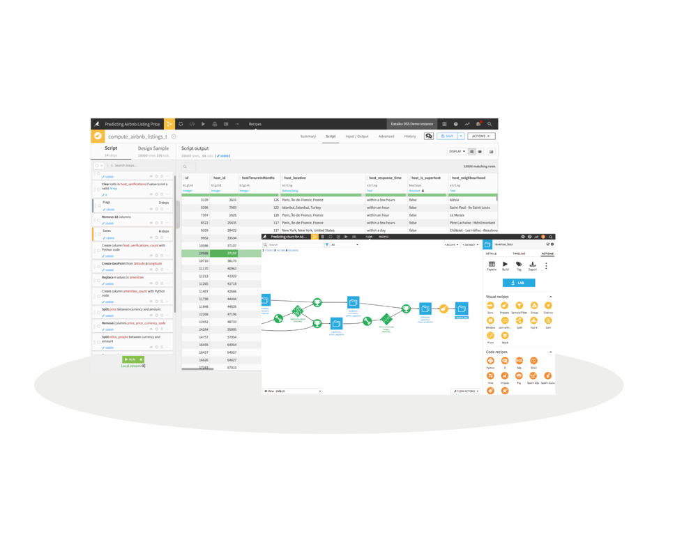 Dataiku online for startups